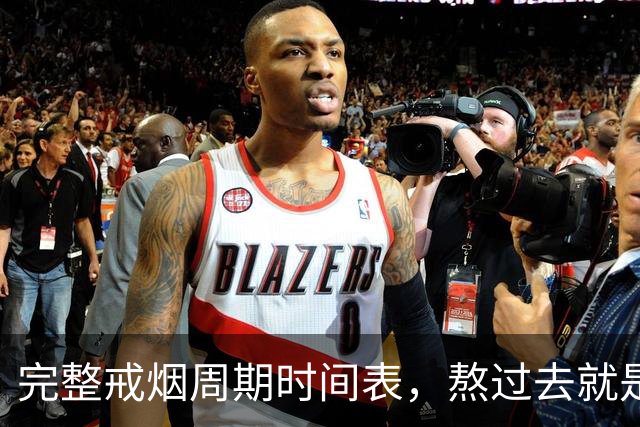 完整戒烟周期时间表，熬过去就是胜利！