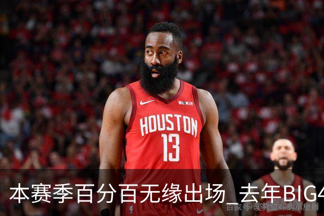 本赛季百分百无缘出场 去年BIG4名将 成都有韦世豪 北京国安有达万