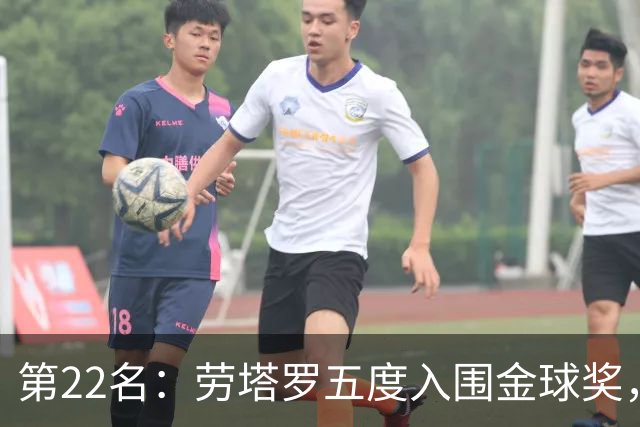 第22名：劳塔罗五度入围金球奖，国米队史第三